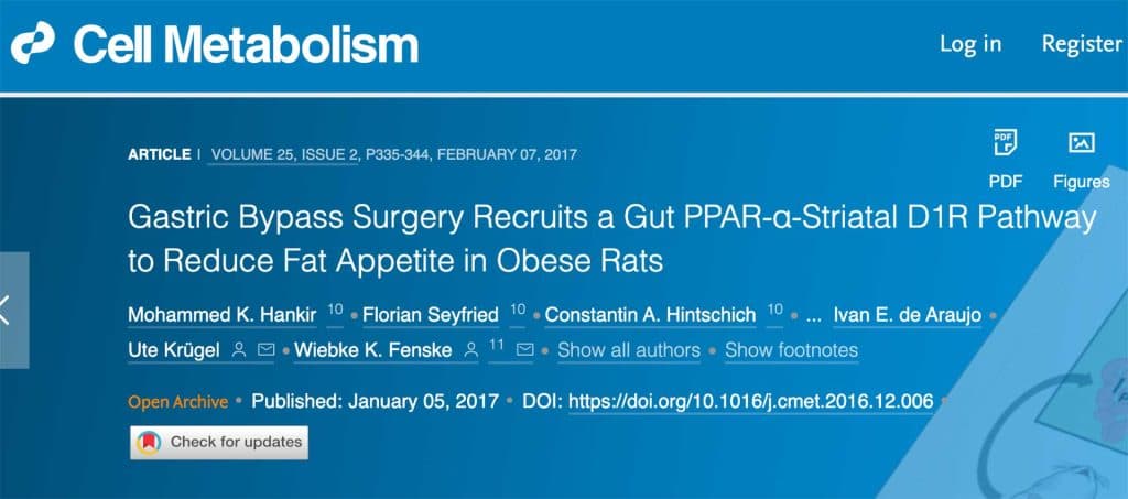 CELL METABOLISM – Scientific Paper – Pathway to Reduce Fat Appetite