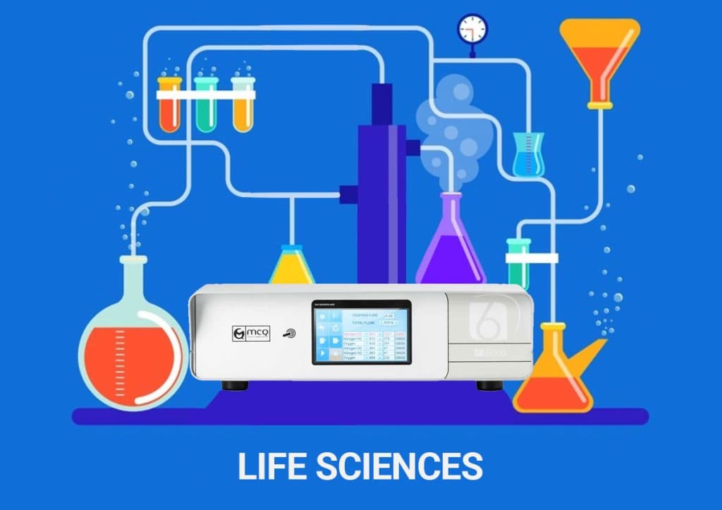 Adjustable Gas Mixtures for Life Science research