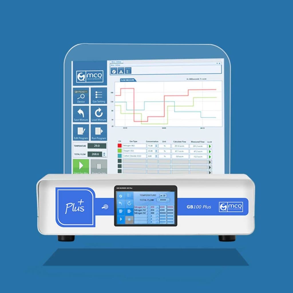 Gas Mixer for Gas Mixers for Oxygen Titration