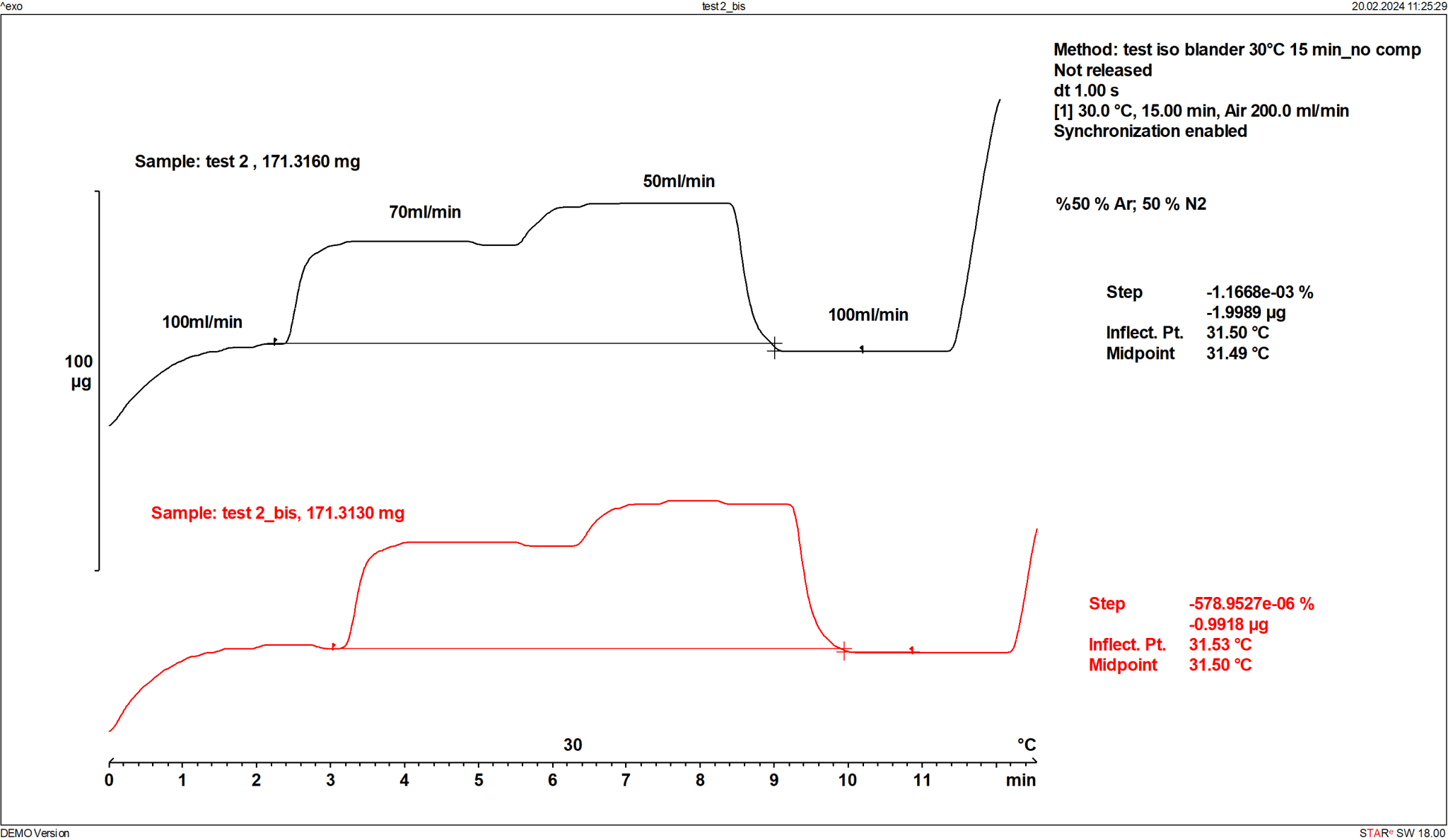 Gas Mixer for TGA DSC