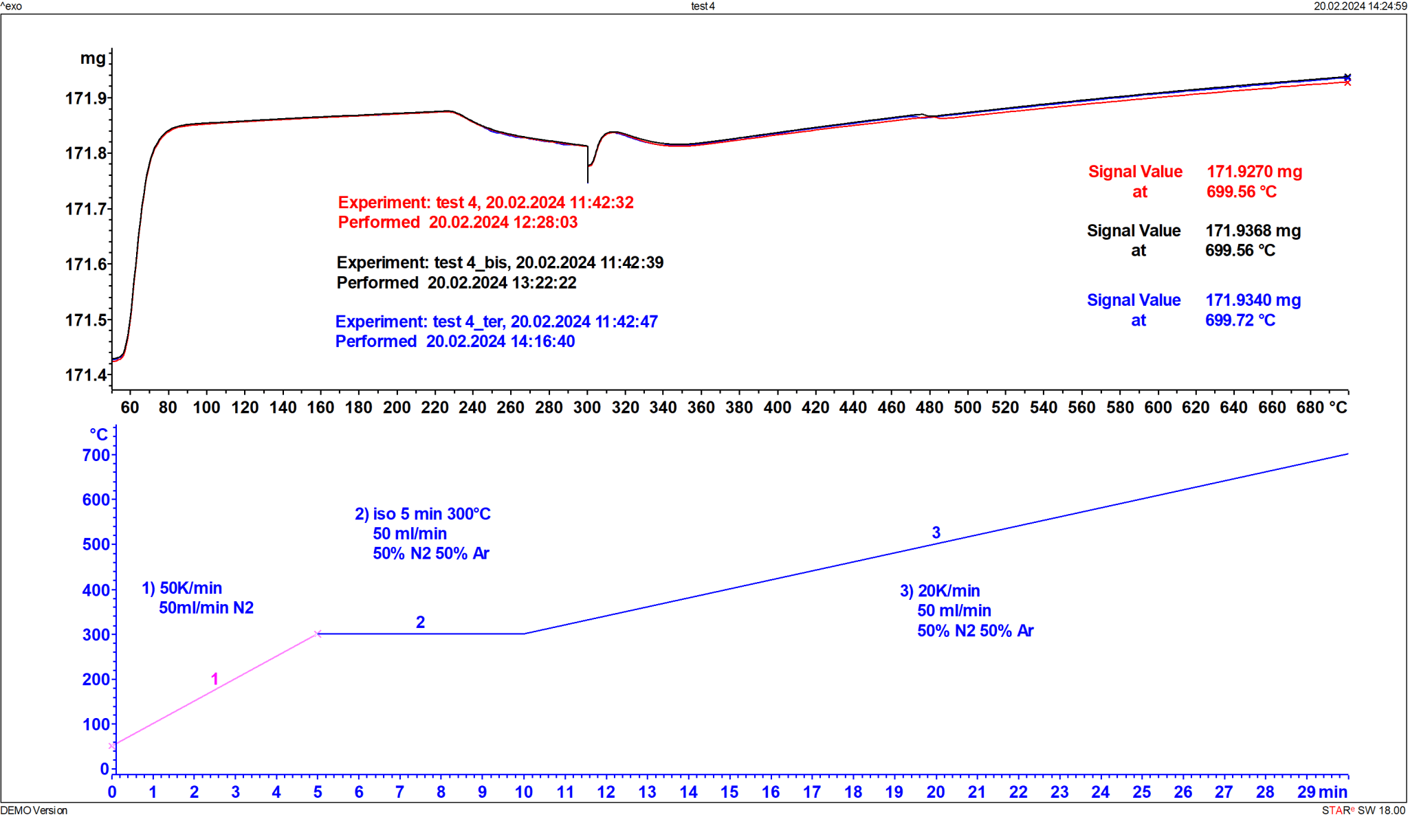 Gas Mixer for TGA DSC