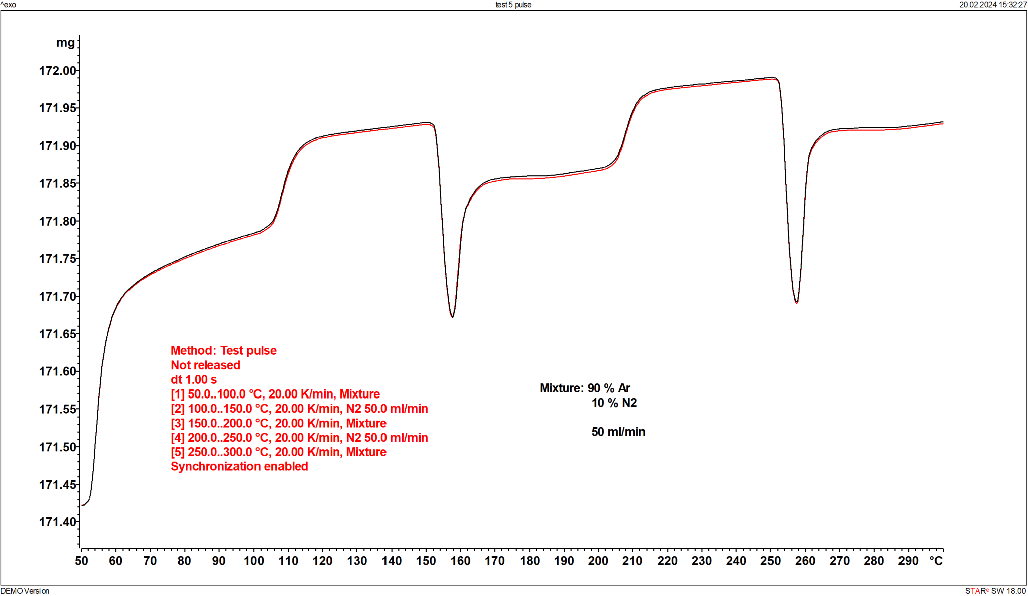 Gas Mixer for TGA DSC