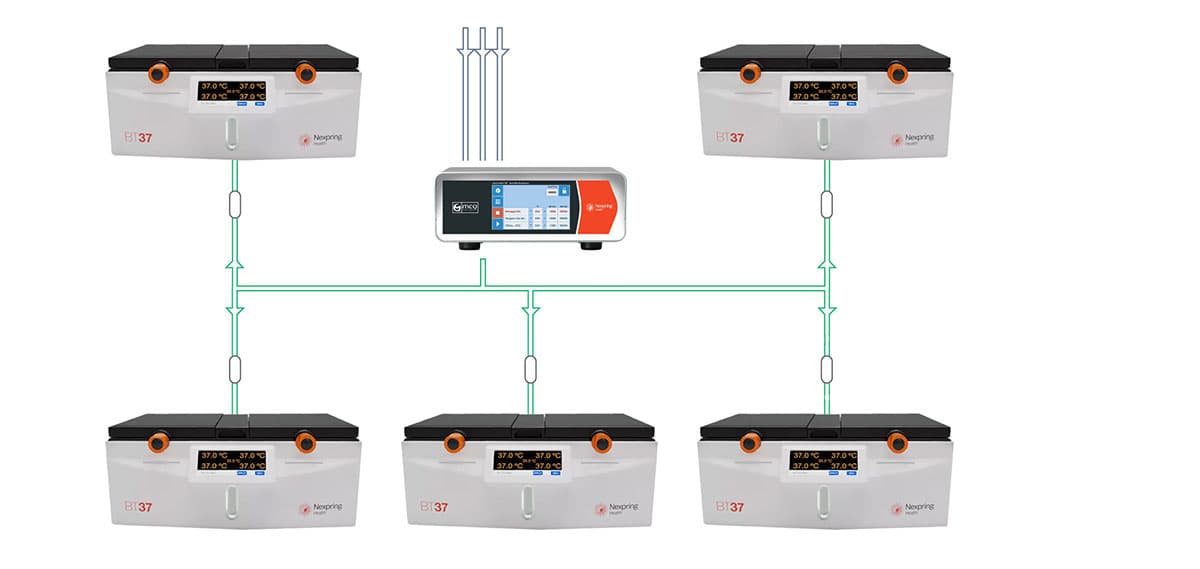Collaboration with Nexpring - IVF Incubator