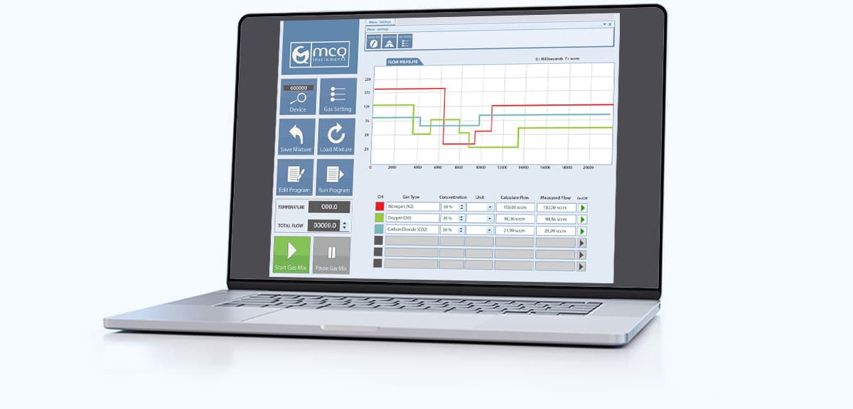 Gas Mixer Software - Gas Mixture Creator - Gas Mixers with Automation