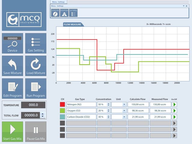 Gas Mixer Software - Gas Mixture Creator - Gas Mixers with Automation - Miniature