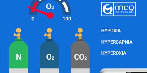 Using a Gas Mixer to generate Hypoxia, Hypercapnia or Hyperoxia conditions